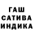 ГАШ индика сатива Zuala Chhakchhuak